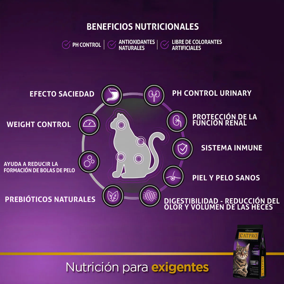 Alimento Catpro Indoor Para Gatos Adultos Castrados x 3 Kg