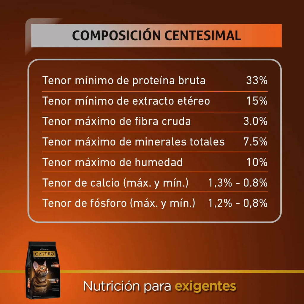 Alimento Catpro para gato adulto PH control x 15 kg